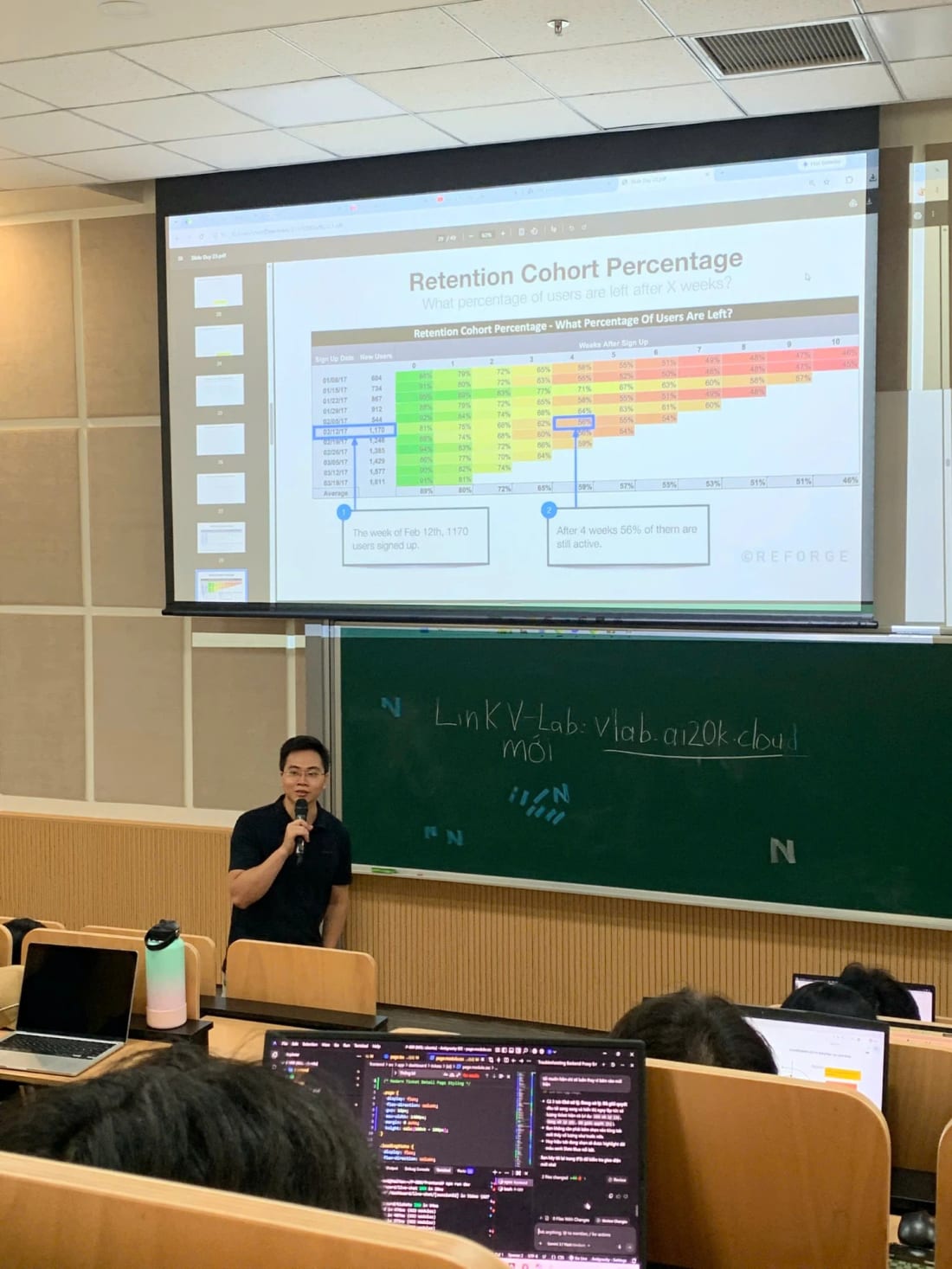 Buổi lab trên giảng đường của chương trình Nhân tài AI Thực chiến